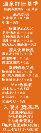 温泉評価基準