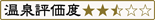 温泉評価度2.5点